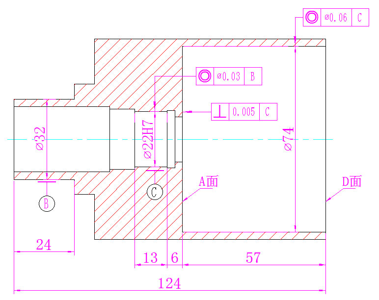 cnc數控型材加工中心(CnC加工中心)(圖1)